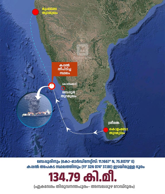 cargo-ship-fire-infographics-mob
